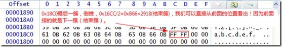 WinhexָֹFAT16ļϵͳ